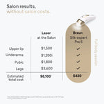 Braun Silk·expert Pro 5 IPL: Alternative to Laser Hair Removal with 2 Caps and Leather Pouch, PL5157