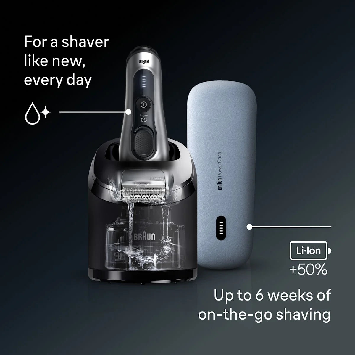 Series 8 Electric Shaver with 5-in-1 SmartCare Center, 8567cc