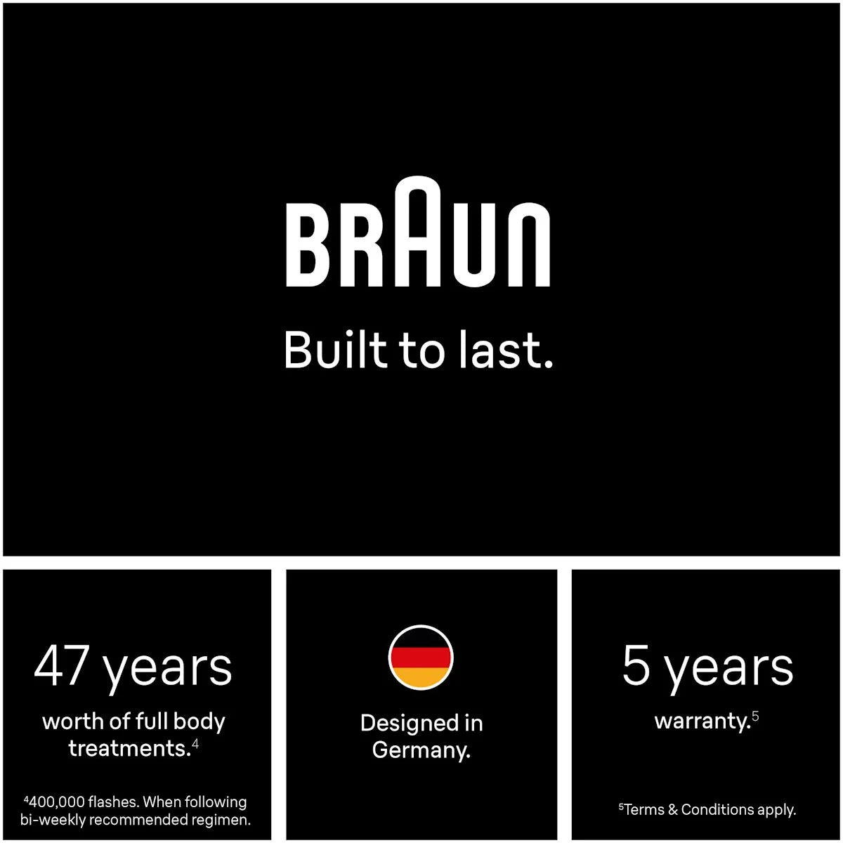 Braun Skin i·expert Smart IPL: At Home Alternative to Laser Hair Removal with 4 Caps and Vanity Case, PL7387
