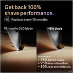 Braun Series 9 Shaver Replacement Head Part 94M, Compatible with All Series 9 Electric Shavers