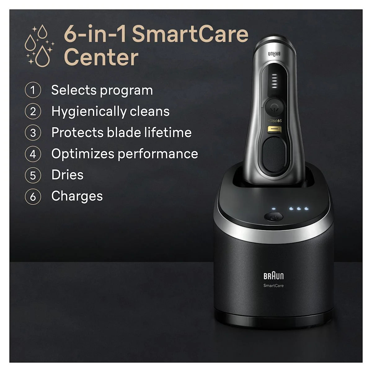 Series 9 PRO+ Electric Shaver with6-in-1 SmartCare Center, ProComfort Head, 9597cc