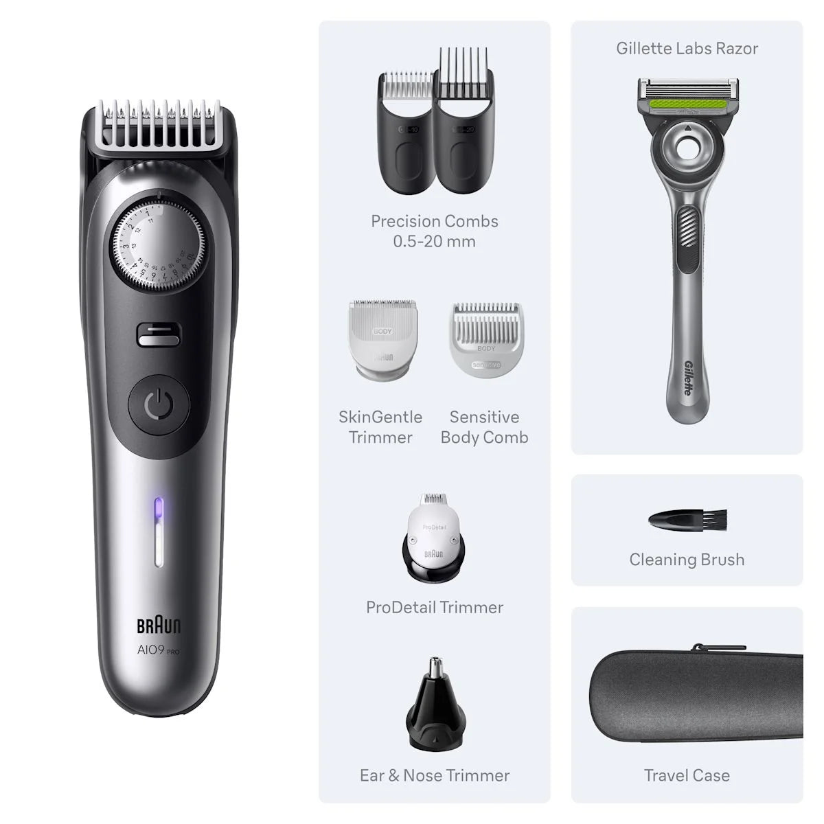All-in-One Trimmer Series 9 PRO AIO9550, 13-in-1 Kit