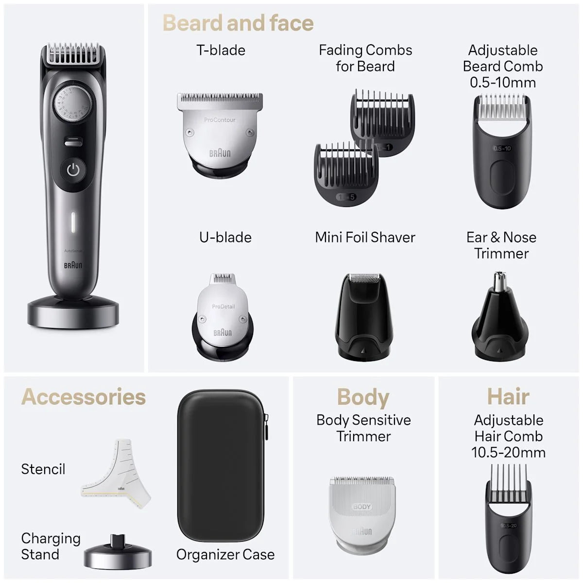 All-in-One Series 9 Trimmer, 13-in-1 Kit, 9440