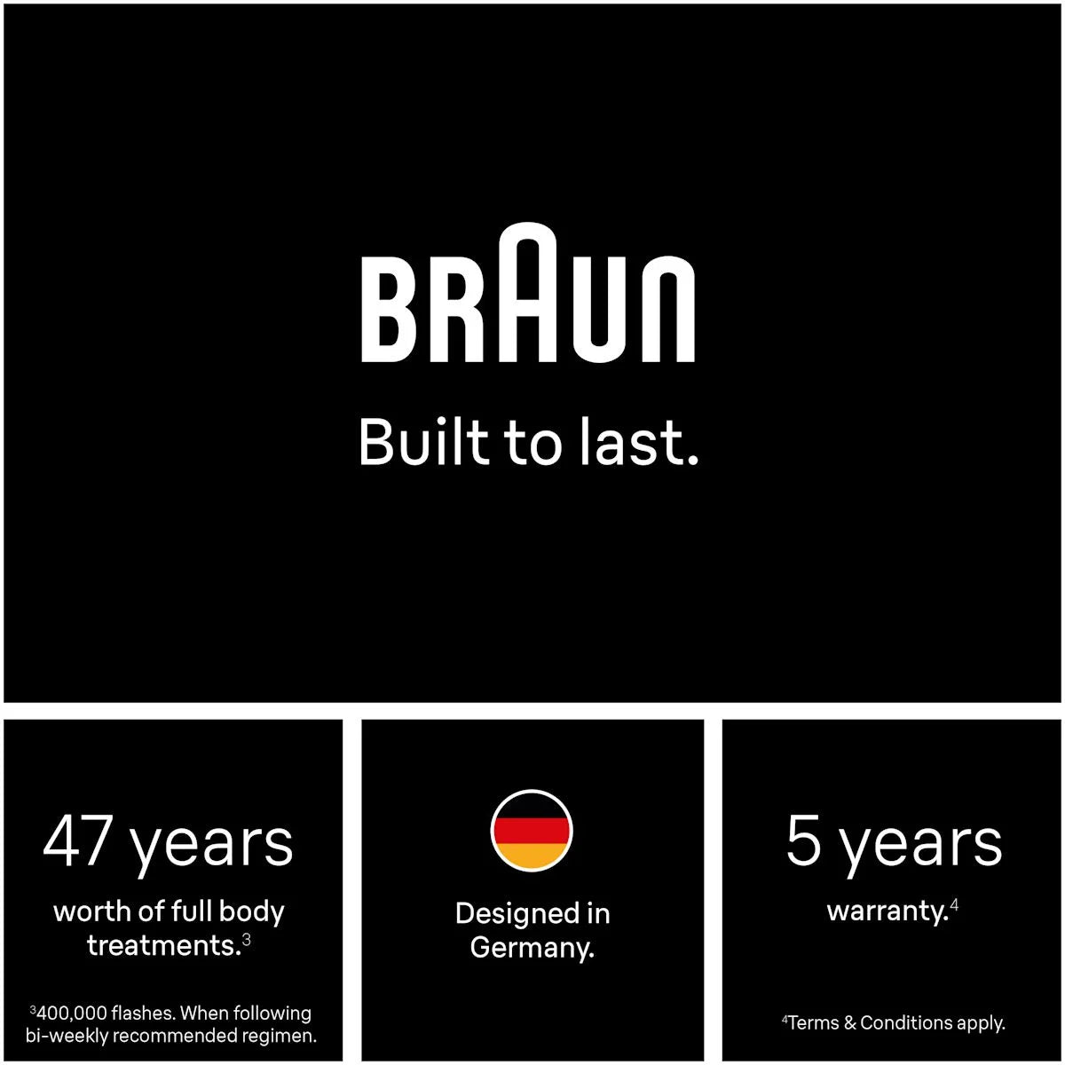 Braun Smart IPL, Silk·Expert Pro 5: At Home Alternative to Laser Hair Removal with 4 Caps, Facial Hair Trimmer, and Vanity Case, IPL5442