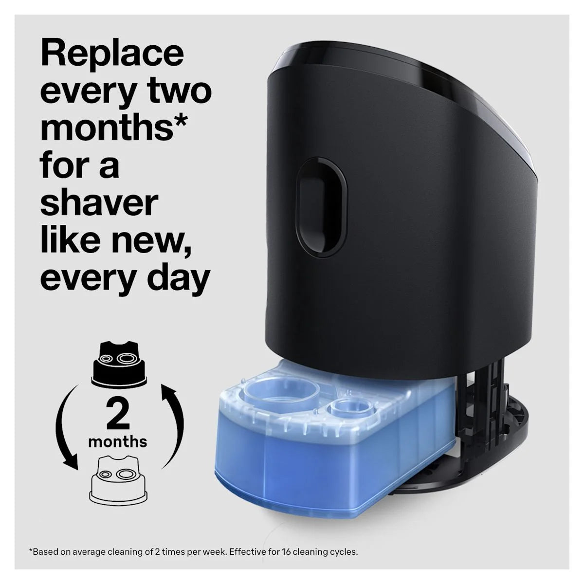 Braun Clean & Renew Refill Cartridges, 6 Pack