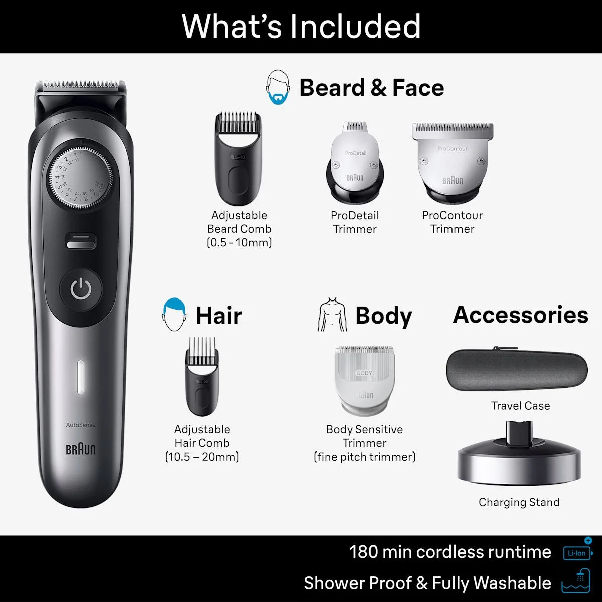 All-in-One Series 9 Trimmer, 8-in-1 Kit, 9430