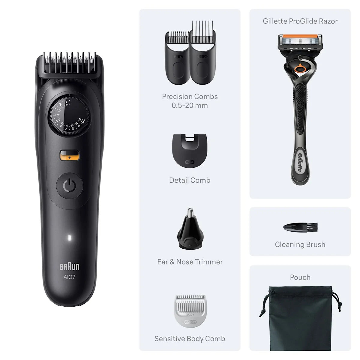 All-in-One Series 7 Trimmer, 7530