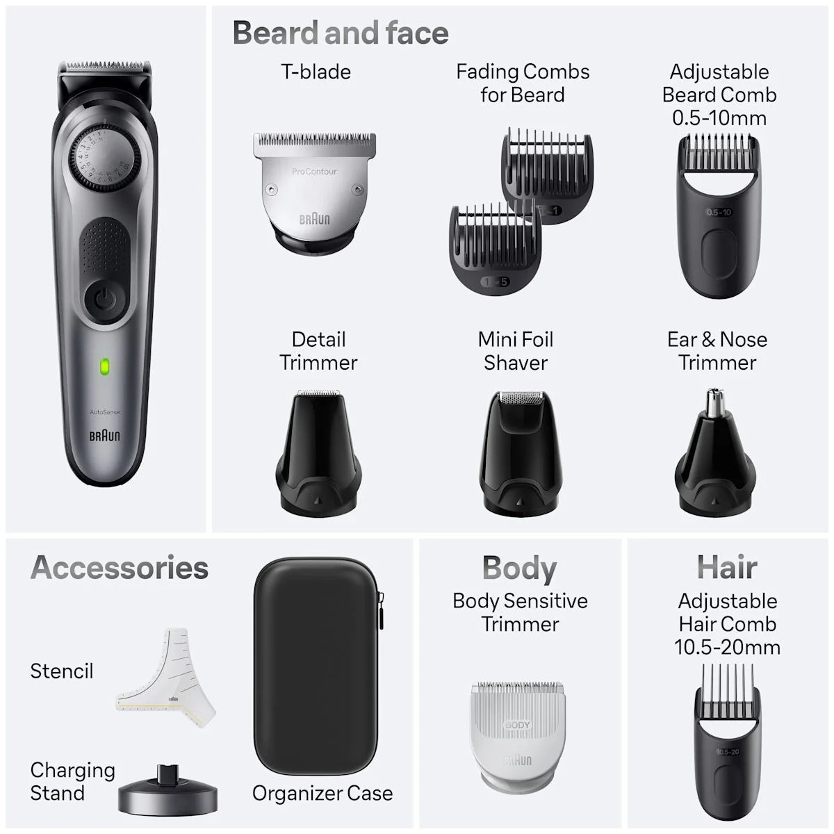 All-in-One Series 7 Trimmer, 12-in-1 Kit, 7440