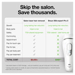 Braun Smart IPL, Silk·Expert Pro 5: At Home Alternative to Laser Hair Removal with Wide Cap and Leather Pouch, IPL5145