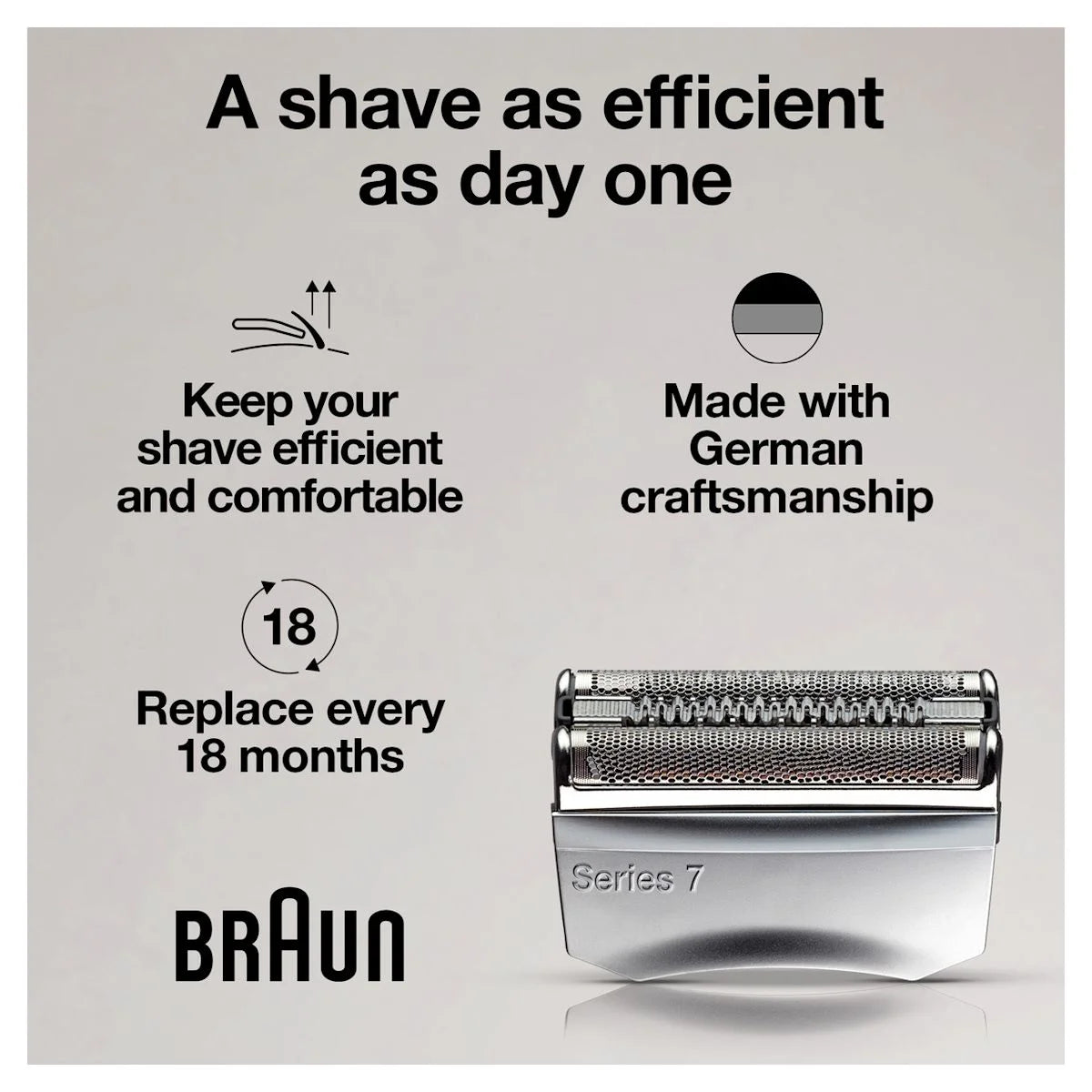 Braun Electric Shaver Head Replacement Part 70s Silver, Compatible with Legacy Series 7 Electric Razors for Men
