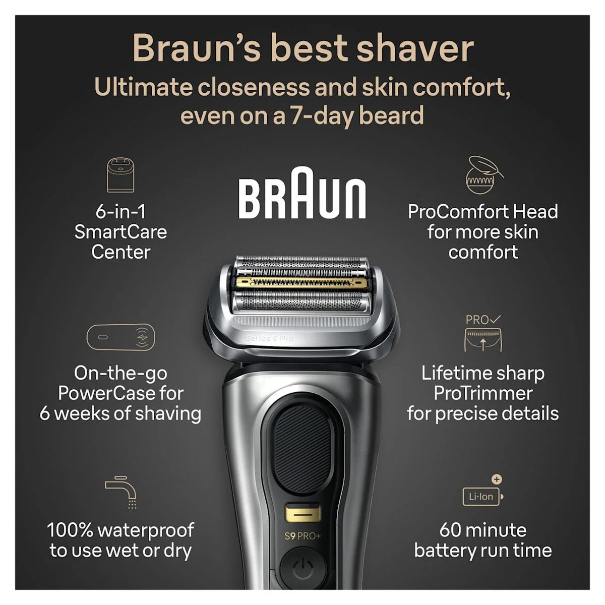 Series 9 PRO+ Electric Shaver with PowerCase, 6-in-1 SmartCare Center, ProComfort Head, 9599cc