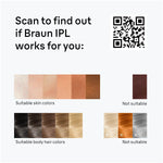 Braun IPL, Silk·Expert Mini, Permanent Laser Hair Reduction At-Home for Women and Men, IPL1111