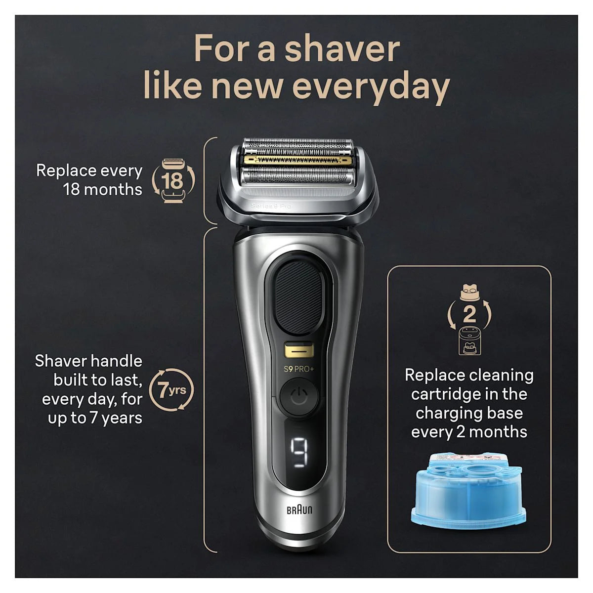 Series 9 PRO+ Electric Shaver with6-in-1 SmartCare Center, ProComfort Head, 9597cc